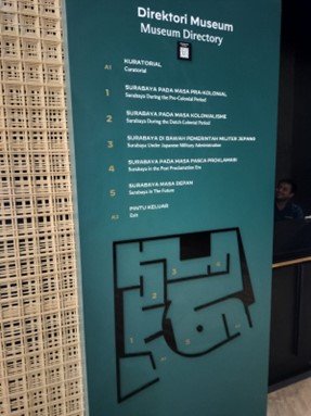Direktori Museum Siola Disusun Berdasarkan Masa